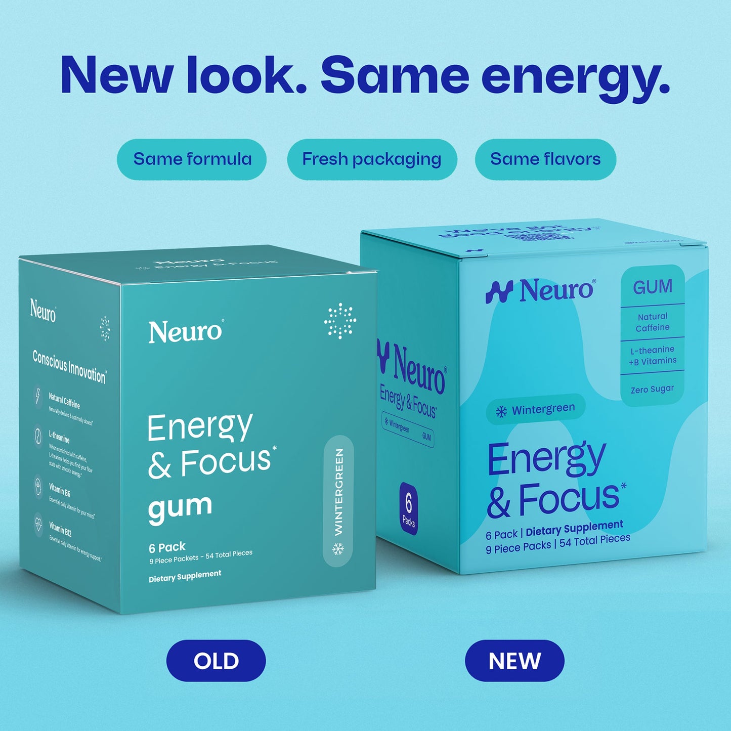 Energy & Focus™ Gum