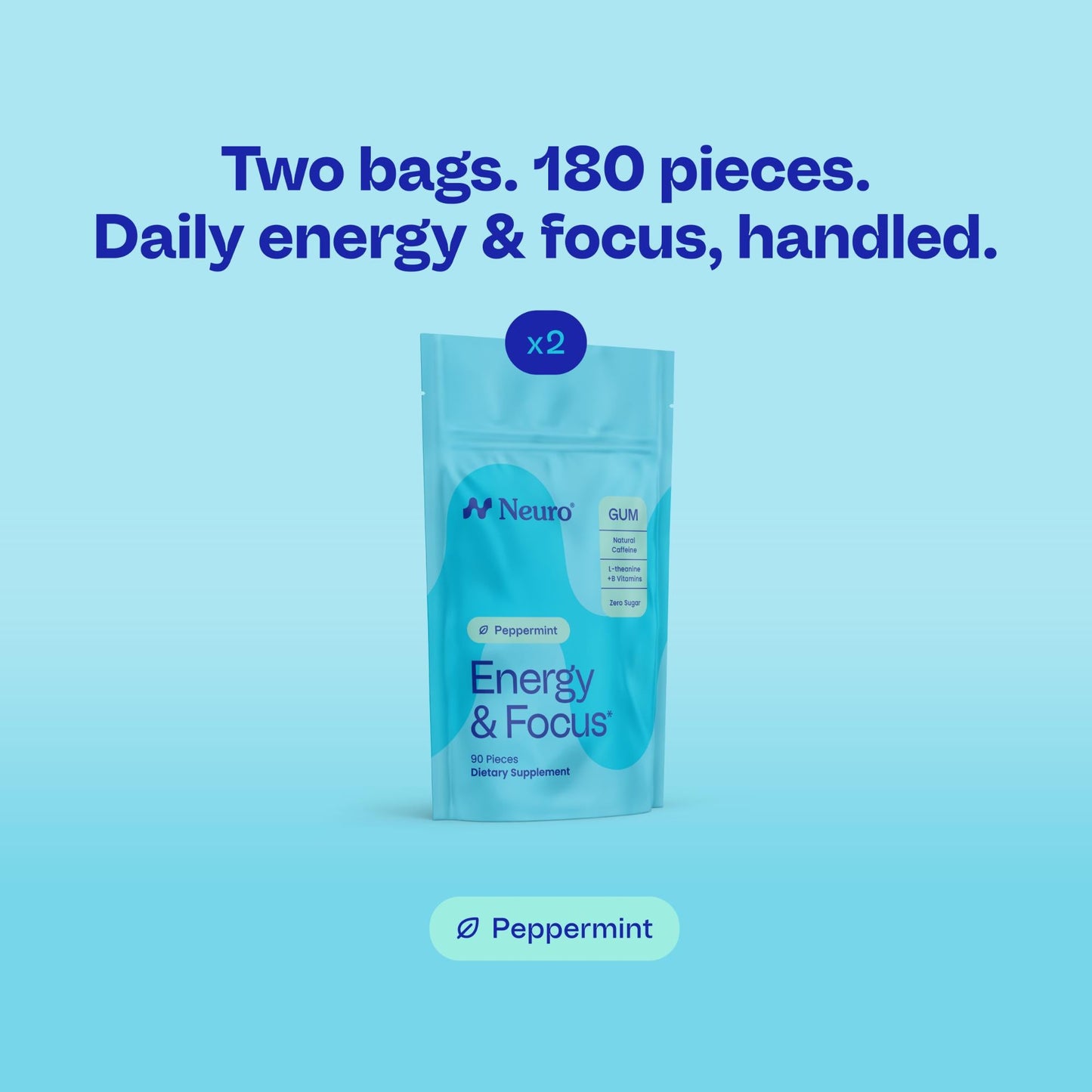 Energy & Focus™ Gum – Watermelon
