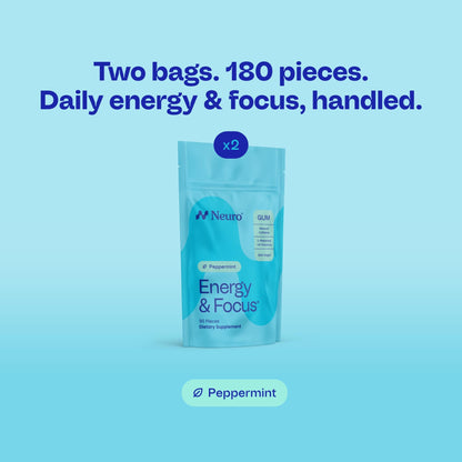 Energy & Focus™ Gum – Watermelon