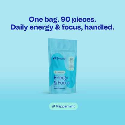 Energy & Focus™ Gum – Watermelon