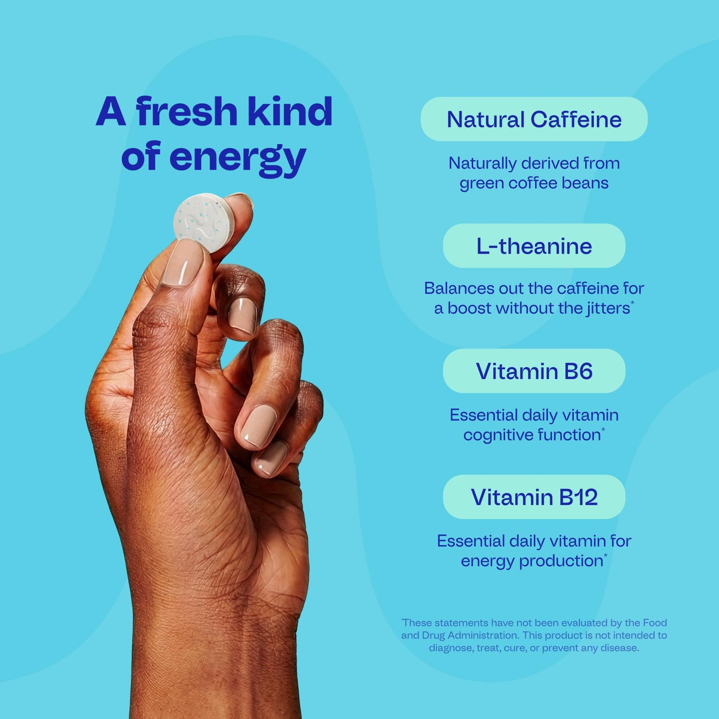 Energy & Focus Gum Peppermint Blister